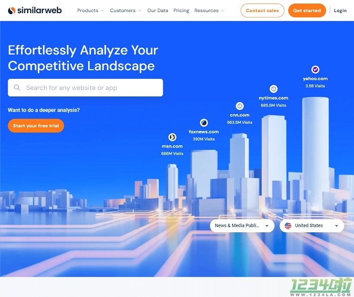 similarweb