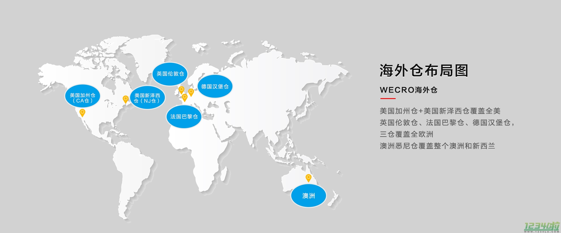 唯客路海外仓