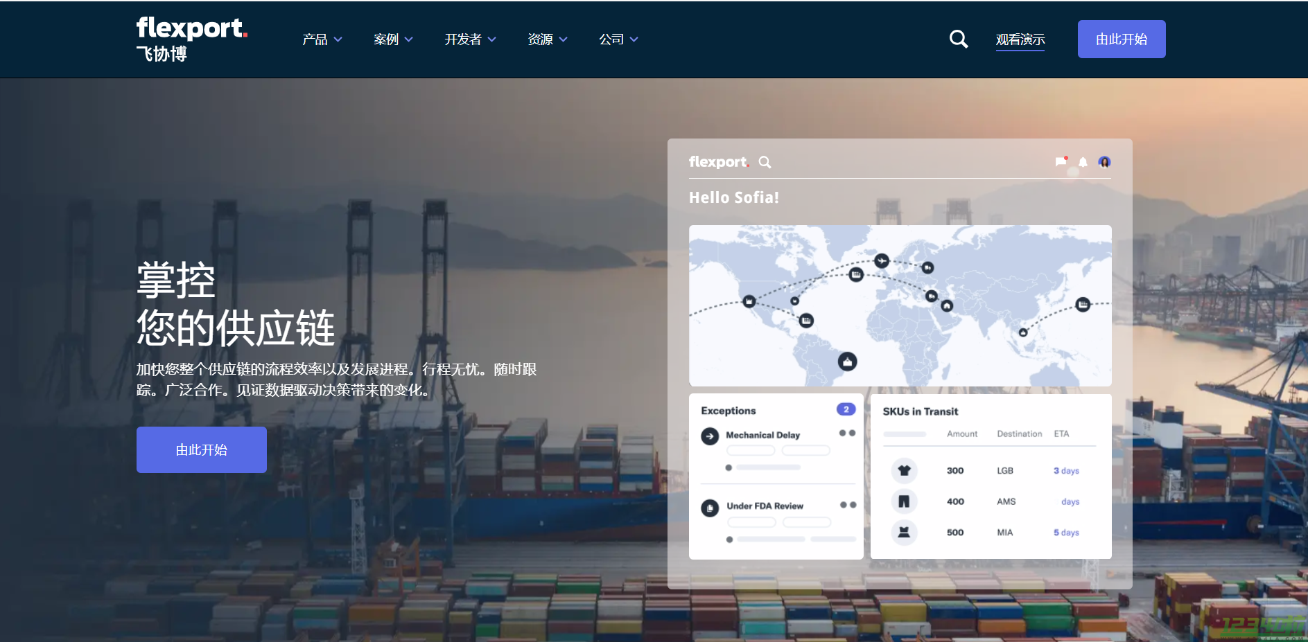 飞协博(Flexport)