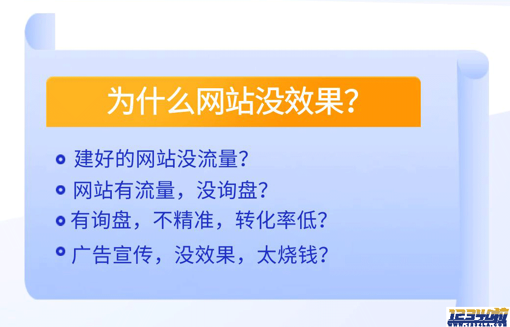 谷歌广告解决的问题