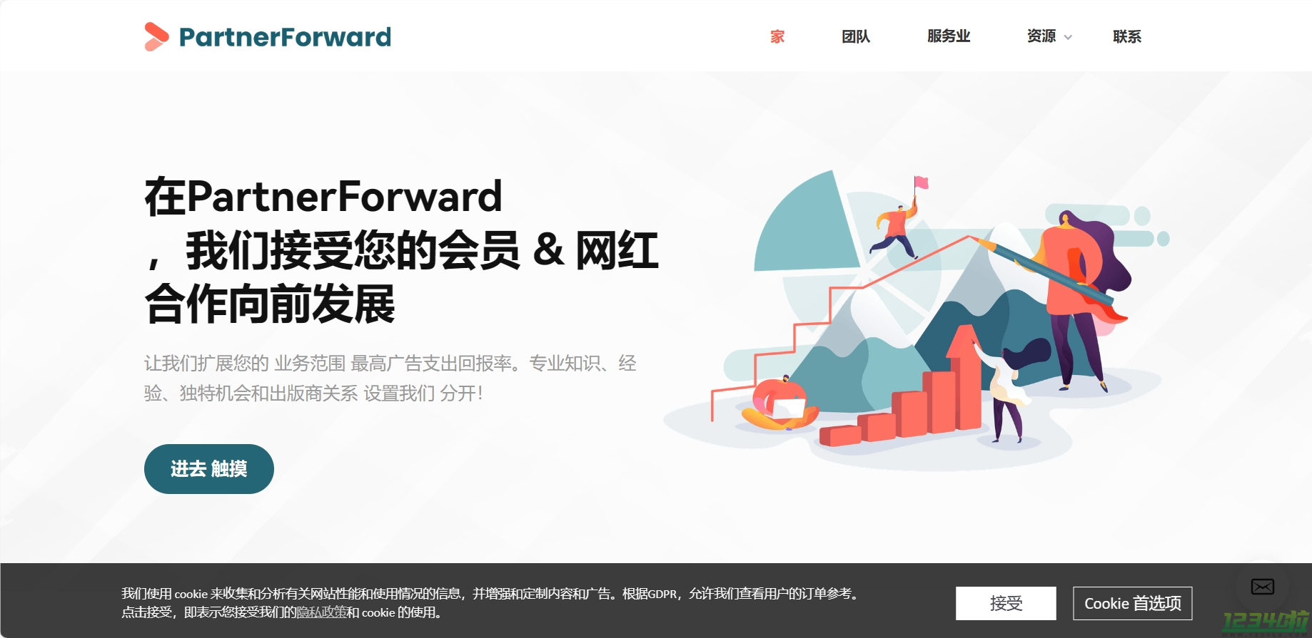 PartnerForward