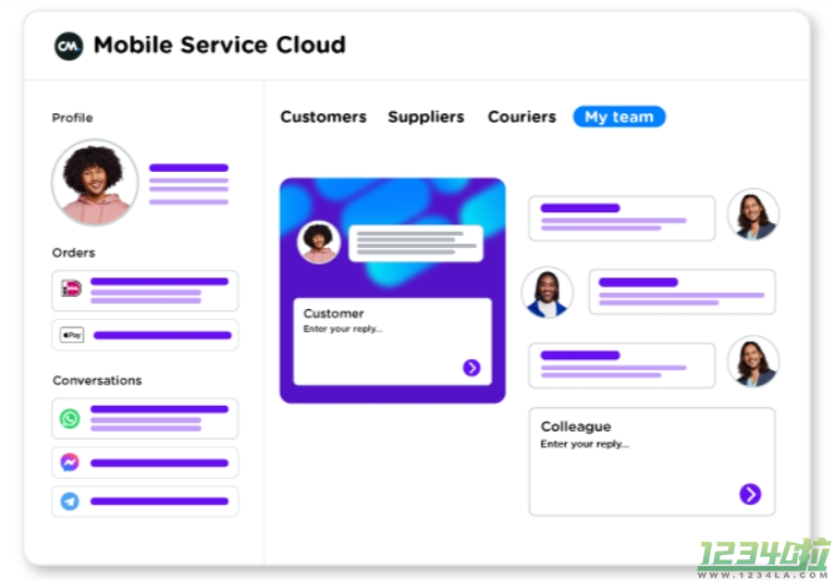 Mobile Service Cloud