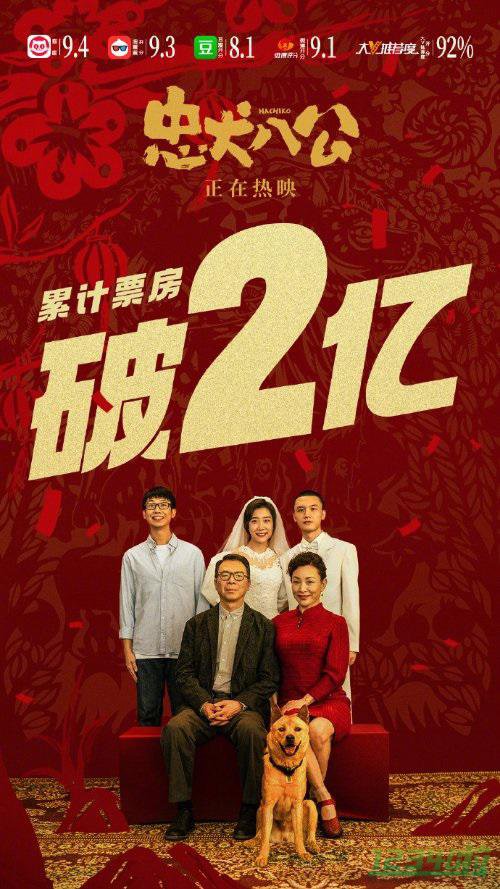 中国版《忠犬八公》票房突破2亿！豆瓣7.9分