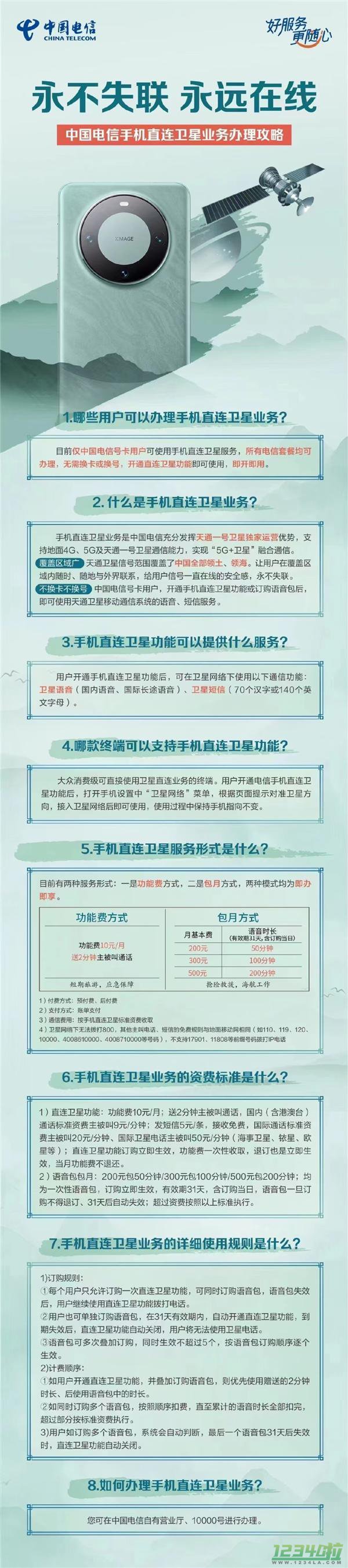 中国电信“手机直连卫星”服务今日正式上线 仅电信号卡用户可使用