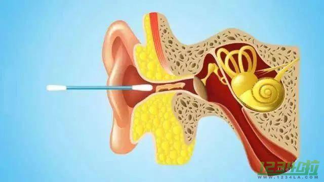 耳朵里面疼是怎么回事