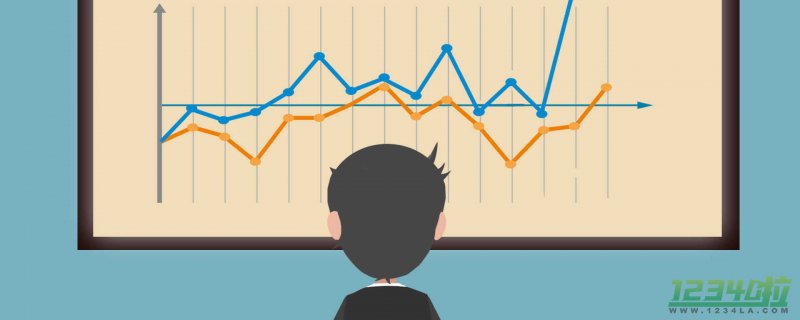 海关发布今年前10个月我国进出口总值比去年同期增长9.5%