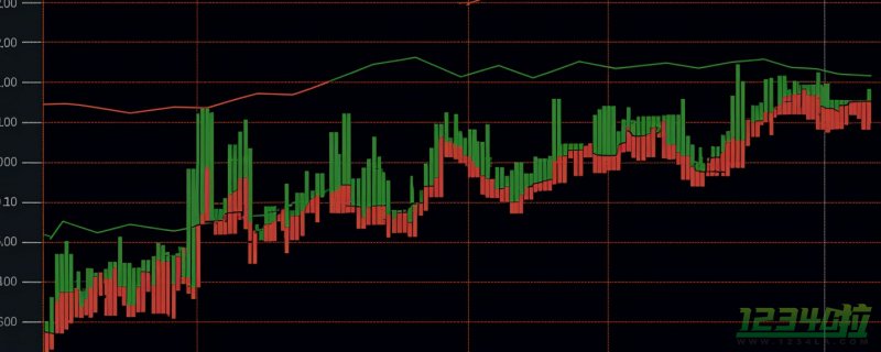 年内最牛新股诞生 中一签可盈利近10万元